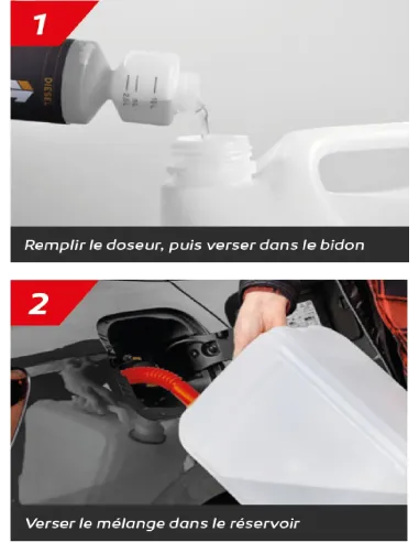 IT335 - ANTI-CRISTALLISANT SOLUTION D'URÉE