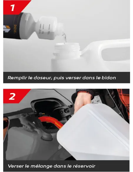 IT335 - ANTI-CRISTALLISANT SOLUTION D'URÉE IT335 - ANTI-CRISTALLISANT SOLUTION D'URÉE
