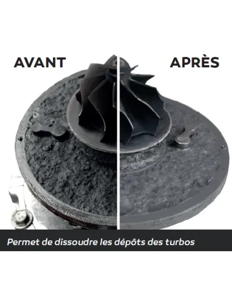 IT290 - DÉCRASSANT MOTEUR DIESEL 5 ACTIONS