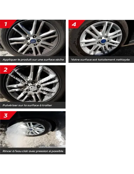 IT220 - NETTOYANT JANTES