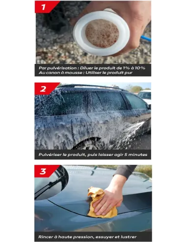 IT314 - SHAMPOING DÉGRAISSANT - 20L