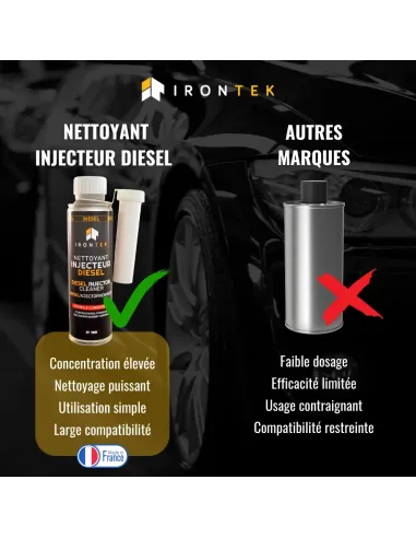 IT100 - NETTOYANT INJECTEUR DIESEL - 300 ML
