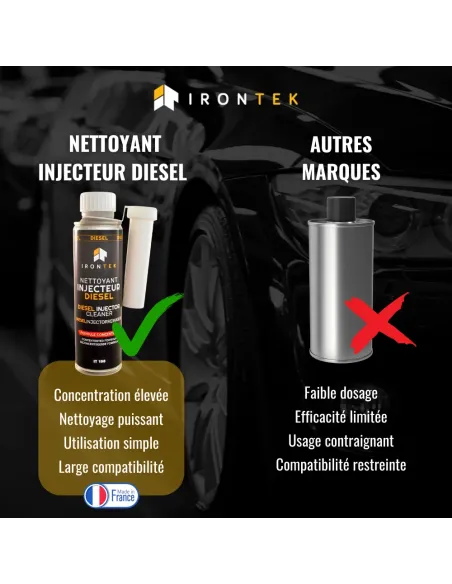 IT100 - NETTOYANT INJECTEUR DIESEL - 300 ML
