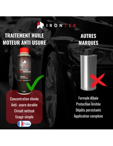 IT102 - TRAITEMENT HUILE MOTEUR - 300ML