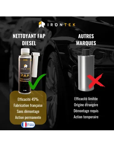 IT105 - NETTOYANT FAP - 375ML