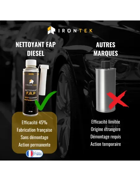 IT105 - NETTOYANT FAP - 375ML