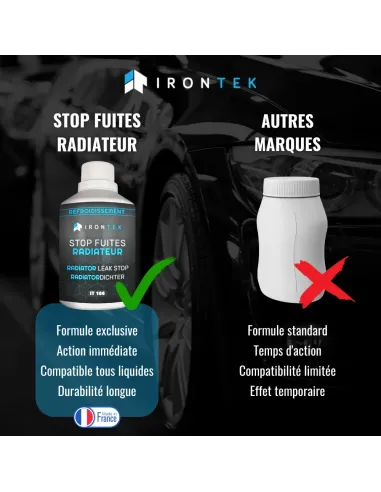 IT106 - STOP FUITE RADIATEUR - 300ML