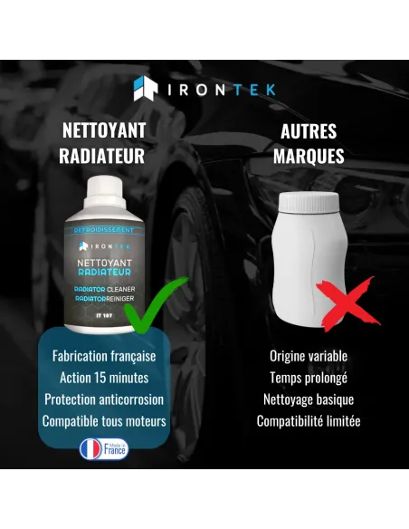 IT107 - NETTOYANT RADIATEUR - 300ML