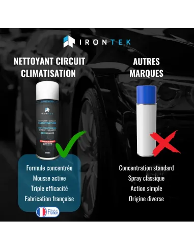 IT108 - NETTOYANT CIRCUIT CLIMATISATION VIRUCIDE
