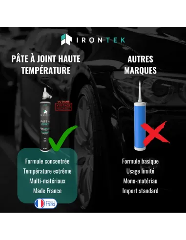 IT112 - PÂTE À JOINT - 200ML