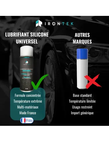 IT110 - LUBRIFIANT SILICONE UNIVERSEL