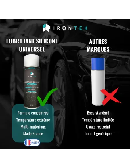 IT110 - LUBRIFIANT SILICONE UNIVERSEL