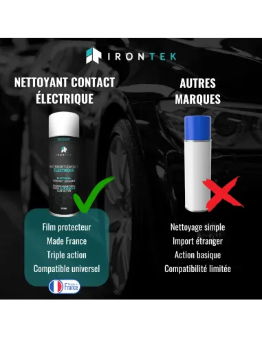 IT113 - NETTOYANT CONTACT ÉLECTRIQUE