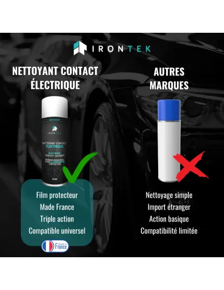 IT113 - NETTOYANT CONTACT ÉLECTRIQUE