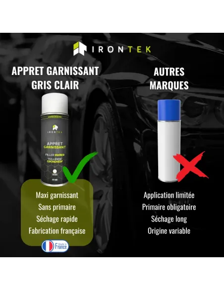 IT126 - APPRET GARNISSANT - GRIS CLAIR