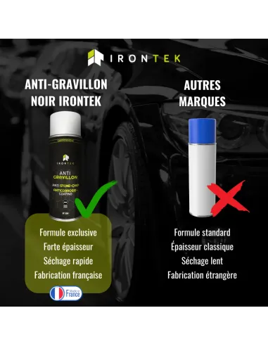 IT129 - ANTI GRAVILLON - NOIR