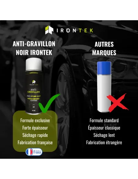 IT129 - ANTI GRAVILLON - NOIR