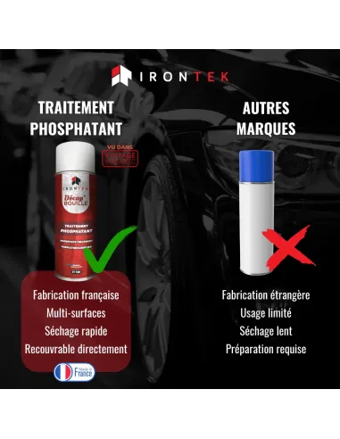 IT130 - TRAITEMENT PHOSPHATANT