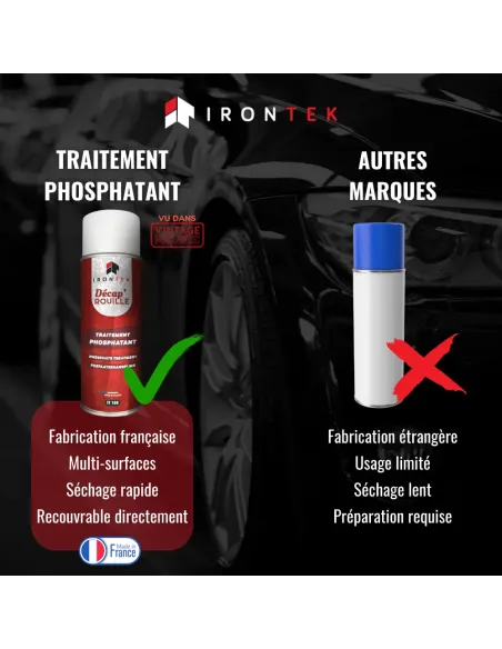 IT130 - TRAITEMENT PHOSPHATANT