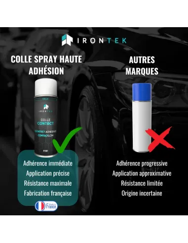 IT131 - COLLE CONTACT