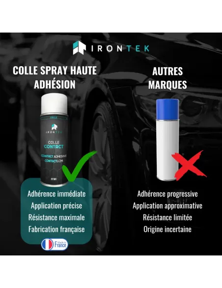 IT131 - COLLE CONTACT IT131 - COLLE CONTACT