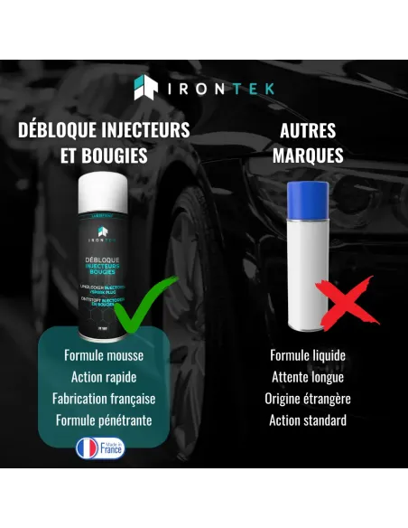 IT137 - DÉBLOQUE INJECTEURS / BOUGIES IT137 - DÉBLOQUE INJECTEURS / BOUGIES