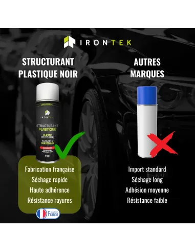 IT138 - STRUCTURANT PLASTIQUE