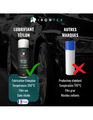 IT155 - LUBRIFIANT TÉFLON