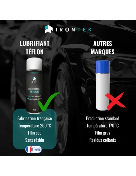 IT155 - LUBRIFIANT TÉFLON
