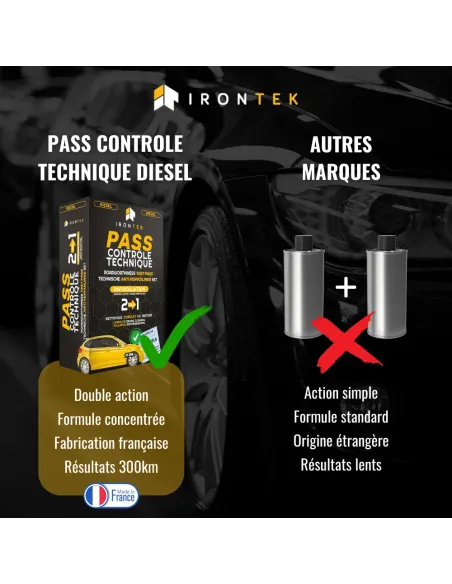 IT205 - PASS CONTRÔLE TECHNIQUE DIESEL