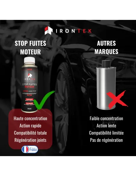 IT211 - STOP FUITE MOTEUR - 300ML