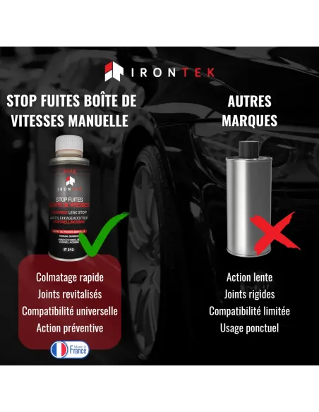 IT212 - STOP FUITE BOITE DE VITESSE - 50ML