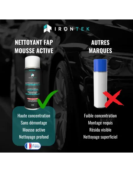 IT223 - NETTOYANT CURATIF CATALYSEUR F.A.P