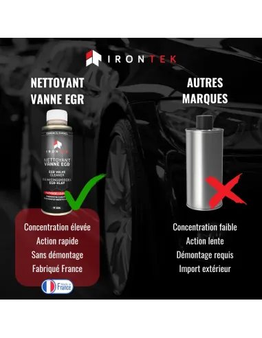 IT224 - NETTOYANT VANNE EGR -  300ML