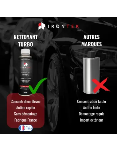 IT225 - NETTOYANT TURBO - 300ML