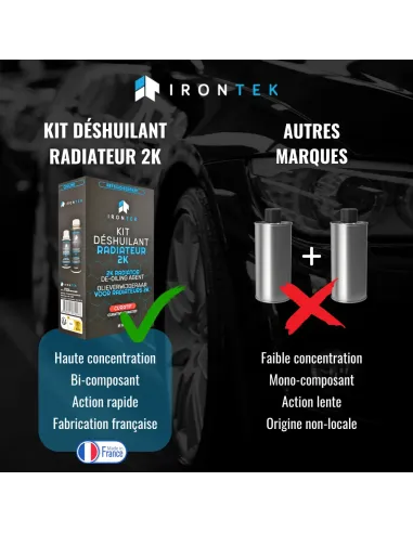 IT226 - DESHUILANT RADIATEUR 2K
