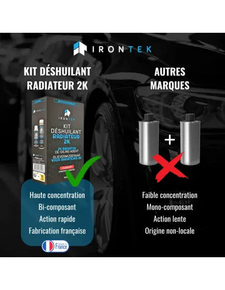 IT226 - DESHUILANT RADIATEUR 2K