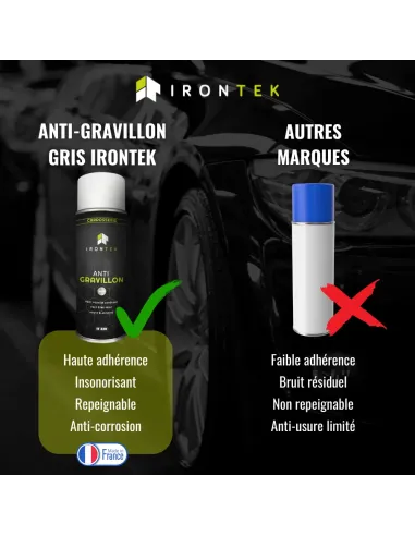 IT229 - ANTI GRAVILLON - GRIS