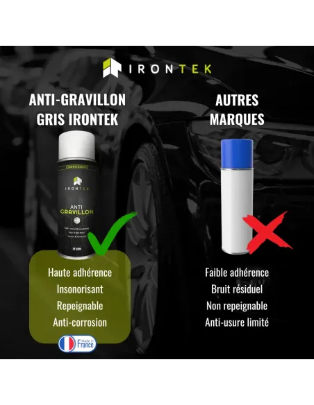 IT229 - ANTI GRAVILLON - GRIS