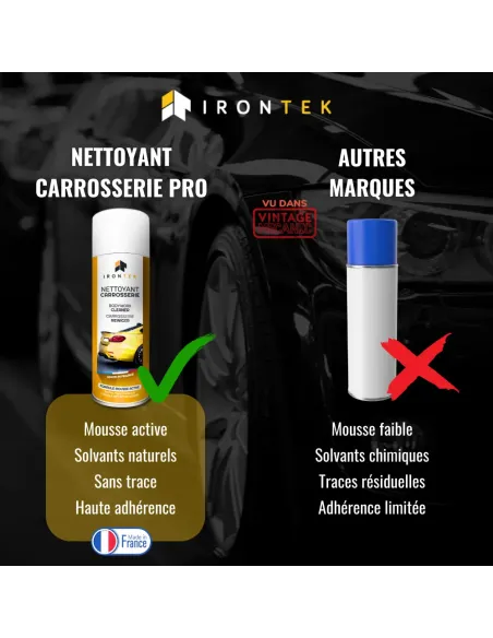 IT231 - NETTOYANT CARROSSERIE