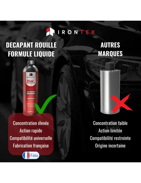 IT236 - TRAITEMENT DÉCAPANT - FORMULE LIQUIDE - 1L