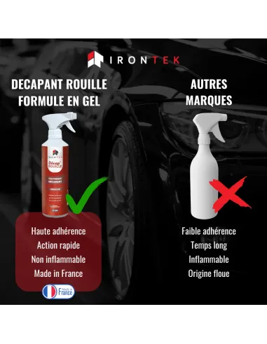 IT238 - TRAITEMENT DÉCAPANT - FORMULE GEL - 500ML