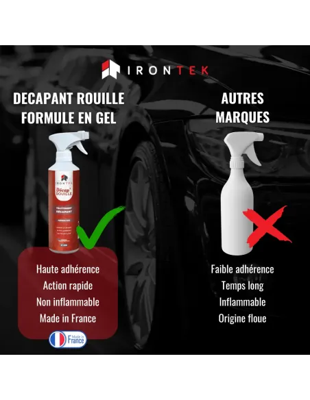 IT238 - TRAITEMENT DÉCAPANT - FORMULE GEL - 500ML