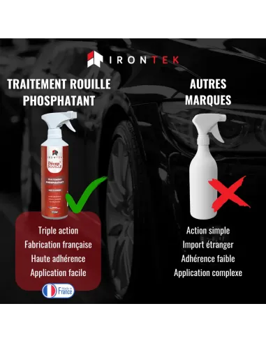 IT240 - TRAITEMENT PHOSPHATANT