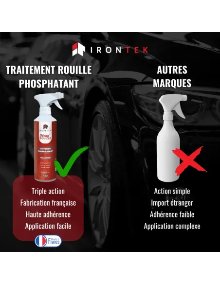 IT240 - TRAITEMENT PHOSPHATANT