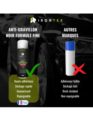 IT246 - ANTI GRAVILLON - FORMULE FINE