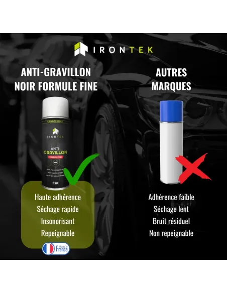 IT246 - ANTI GRAVILLON - FORMULE FINE