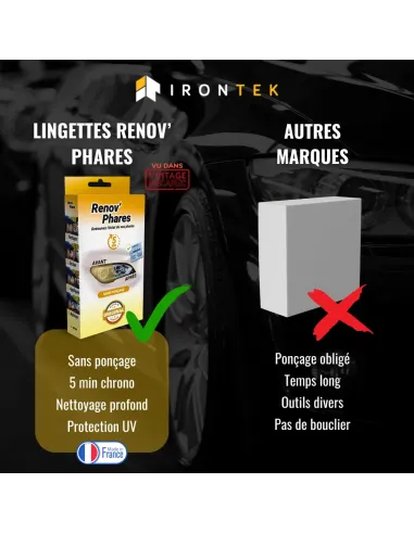 RP3000 - RENOV’PHARES