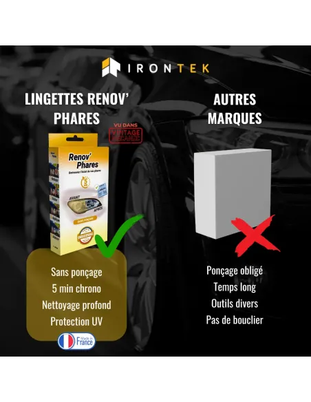 RP3000 - RENOV’PHARES