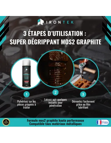 IT115 - SUPER DÉGRIPPANT - FORMULE MOS2